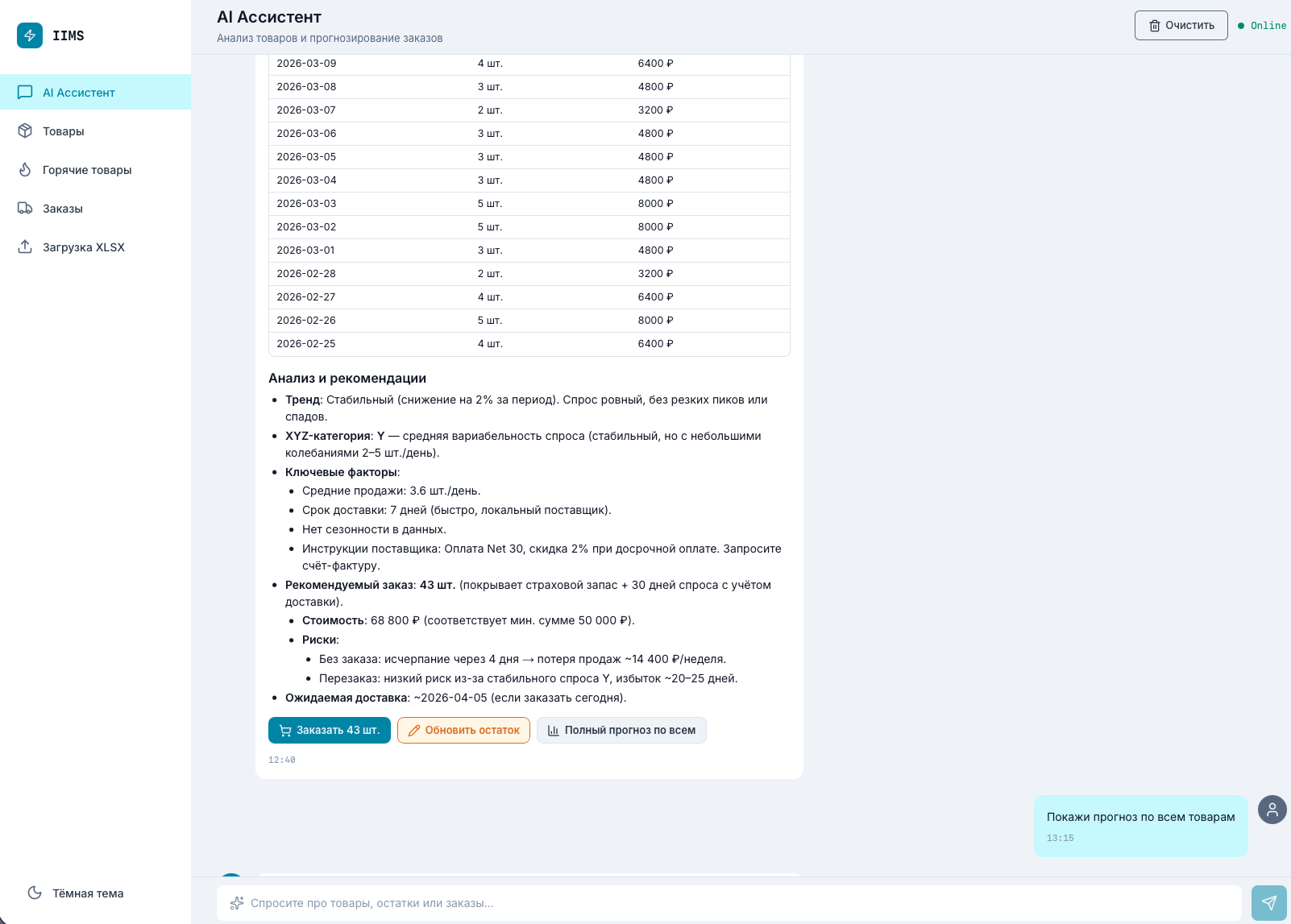 Интеллектуальная система управления товарными запасами